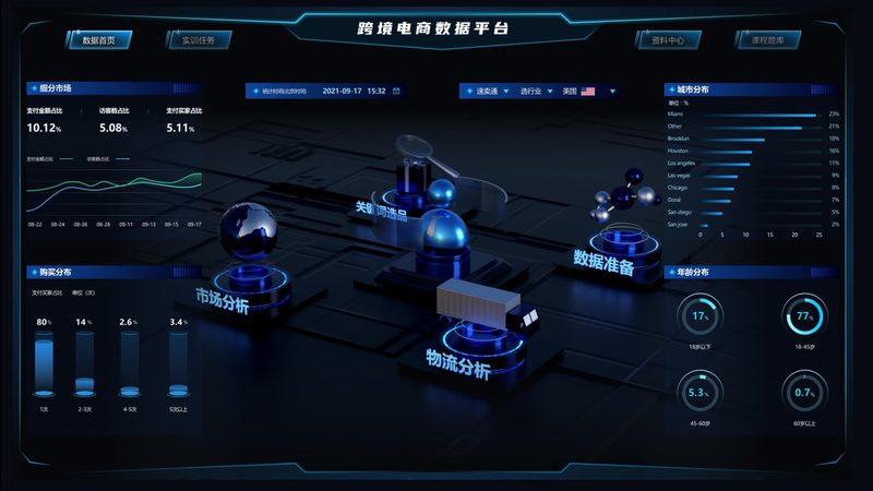 电商孵化服务合同签订流程：关键步骤与注意事项**